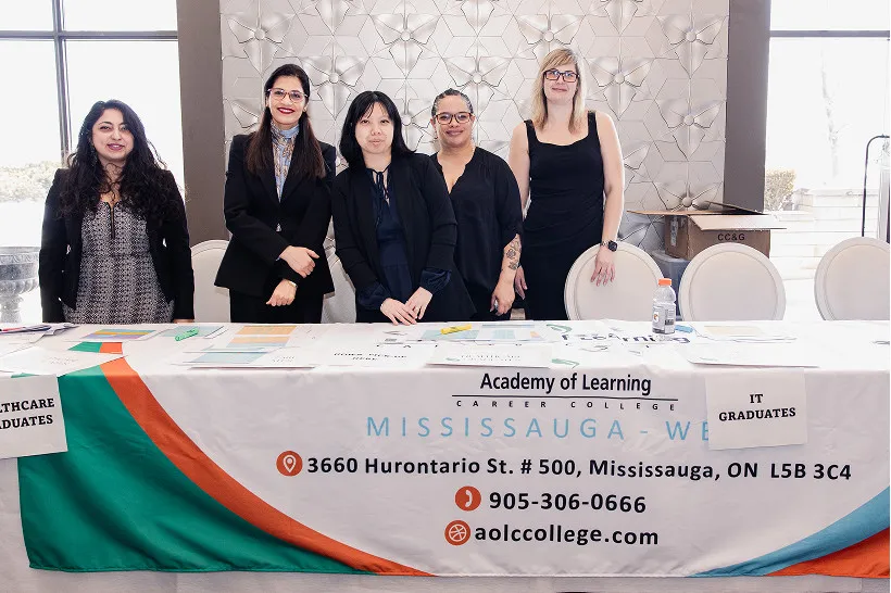convocation help desk